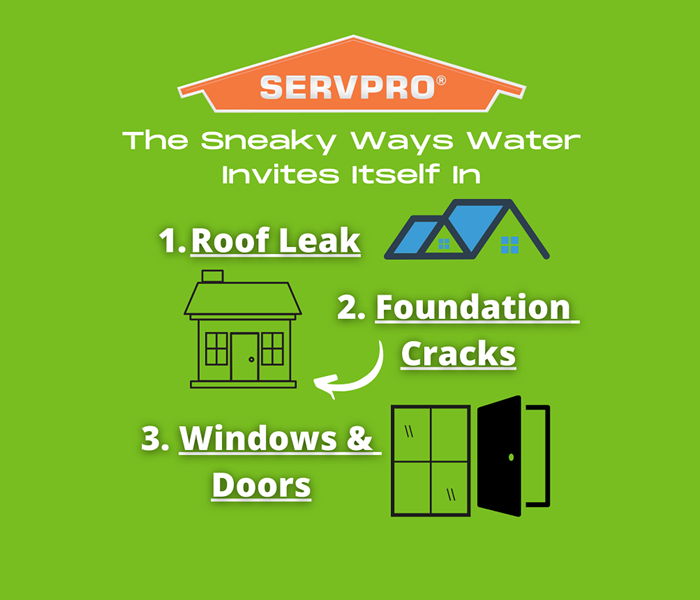 Water restoration prevention tricks around the home.